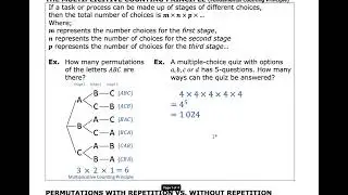 MDM4U - 4.1 - Organized Counting - VIDEO