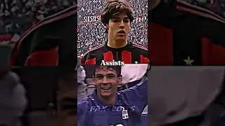 Kaká VS Baggio | Fútbol Battle | Serie A Legends #football #edit #seriea #faxedits