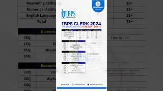 IBPS Clerk Prelims Exam Analysis - 24 August 2024 - Shift 1 #shorts #ibpsclerk