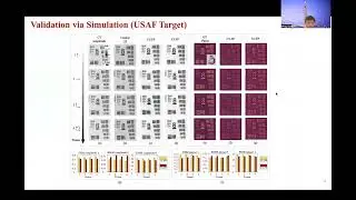 Space-time Fourier Ptychography for in vivo Quantitative Phase Imaging (ICCP2024 Poster 24)