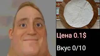 Твоя пицца по ценовой категории: