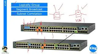 CCNA v3 0   Day 13  VLAN Foundation   Free Cisco Video Training 2016   NetworKing