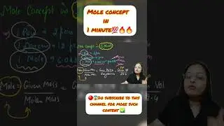 mole concept in one minute #neet #chemistry #iitjee #shorts #unacademy