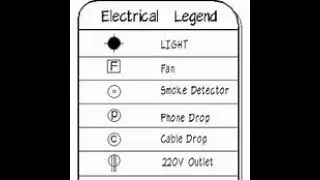 Making Legends in Revit