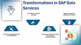 sap data services tutorial pdf | SAP Data Services Training | SAP Data Services Tutorial