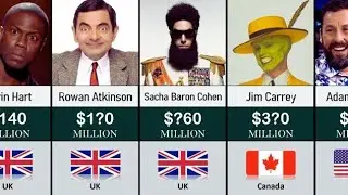 Richest Comedians 2022