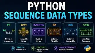 12 Python Sequence Data Types Explained | str, bytes, bytearray, list, tuple & range