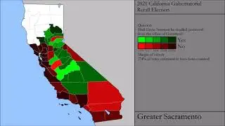 2021 California Gubernatorial Recall Election