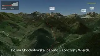 Dolina Chochołowska, parking - Kończysty Wierch ∆ hiking trails ∆ 3d-trail.com/poland/