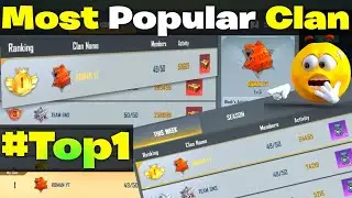 Roman YT Clan sets new record | How to join roman yt clan | 