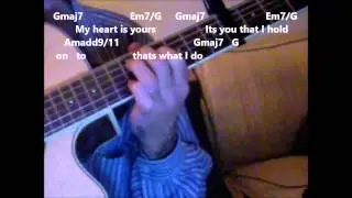 Sparks By 'Coldplay' practice video with chords