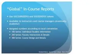 Elizabeth Dalton - Configurable Reports as a Learning Analytics Tool - iMoot 2015 (Ver. 2)