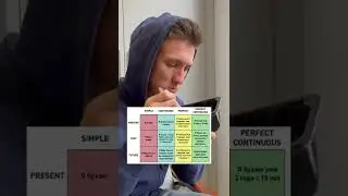 КАК ВЫУЧИТЬ АНГЛИЙСКИЙ ЗА 10 СЕКУНД? 👌🏻😅 