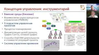 КУПР 4 -  Концепция управления -  "Комплексное Управление Проектами Развития" - часть 4 из 8