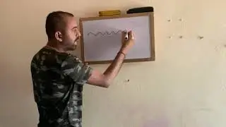 #PCR