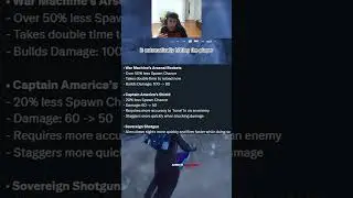 Fortnite nerfed Caps shield and War Machines arsenal?