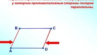#Определение параллелограмма