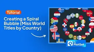 Creating an Impressive Spiral Bubble (Miss World Titles by Country)