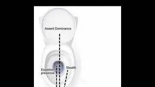 Trajectory options #memes #voiceacting #funny #shorts #voiceover #toilet