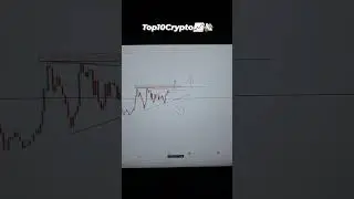 Bitcoin Breakout Pattern $30k BTC 