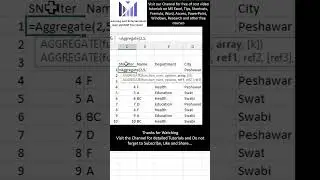 MS Excel tips Auto Filtered Serial Number with Aggregate function 