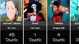 Number of deaths of anime characters