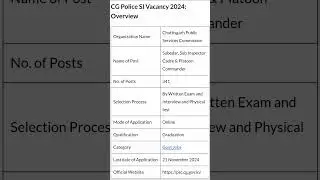 Chhattisgarh Police Sub Inspector Recruitment 2024#cgpsc