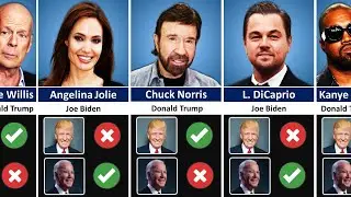 Actors and Celebrities Who Support Joe Biden or Donald Trump