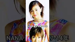 MAX NANAの歴史