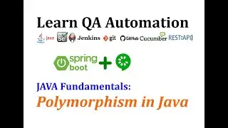 Polymorphism In Java   Quick Refresh