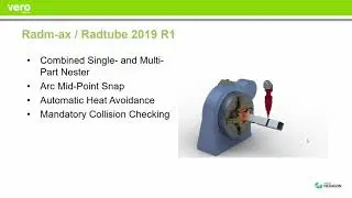 Radan 2019 R1 | What's New
