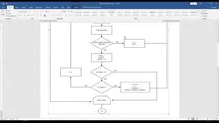 Console Quiz Program using Java