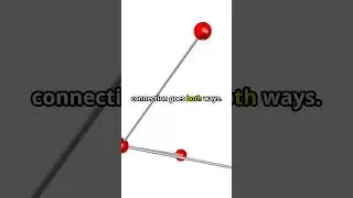 Directed vs Undirected Graphs in 60 Seconds!