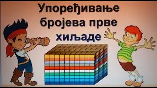 Упоређивање бројева прве хиљаде