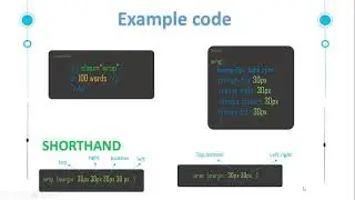 learn CSS margin in 5 minutes-complete CSS3 course in hindi/urdu 2023