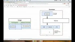 Docker and Kubernetes The Complete Guide: Manipulating Containers with the Docker Client (2/18)