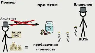 Про прибавочную стоимость