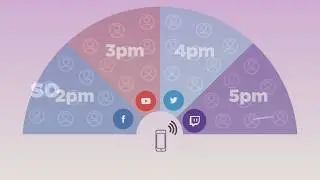 Go Live Everywhere with Mobcam (Long version)