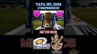 Mi vs Rcb Coperision 