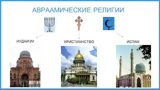 Введение: Авраамические религии.