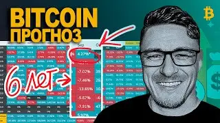 БИТКОИН 🔥 ЗАКРЫЛИ МЕСЯЦ В ПЛЮС❗️ ЧТО ЭТО ЗНАЧИТ⁉️