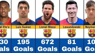 FC Barcelona Best Scorers In History