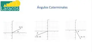 Ángulos coterminales cuando pasan por un punto en el plano