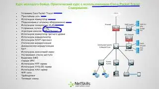 Видео уроки Cisco Packet Tracer   Введение