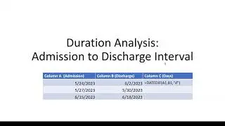 Duration Analysis