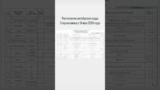 Расписание автобусов в сады Стерлитамака с 14 мая 2024 года. 