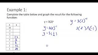 Alg 2 9.1 23/24