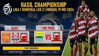 Hasil Championship Liga 1 Semifinal Leg 2 Tadi Malam ~ BORNEO FC VS MADURA UNITED ~ BRILiga1 23/24