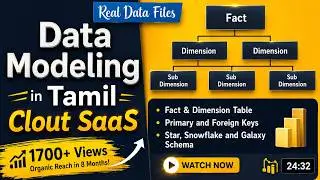 Data Modeling and Schemas in Power BI | Power BI Tutorial in Tamil