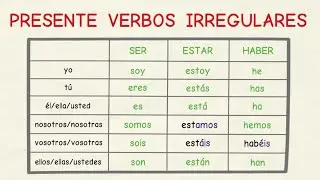Learn Spanish: Present of irregular verbs (basic level)